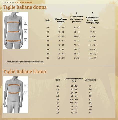 Guida alla scelta della taglia corretta
