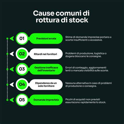 infografica: cause comuni di rottura di fidanzamento