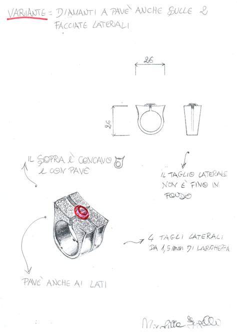 Processo di creazione di un anello personalizzato