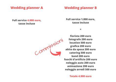 Infografica sui costi di un wedding planner