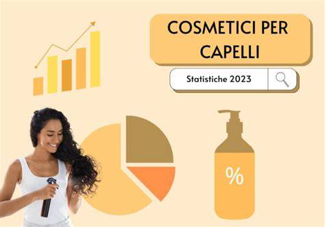 Statistiche demografiche per il mercato dei matrimoni