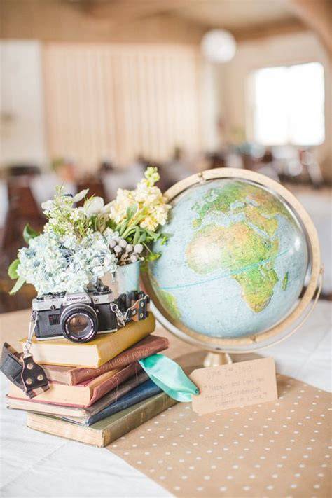 Mappamondo decorativo come elemento di un matrimonio a tema viaggio
