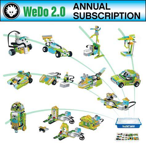 Schema di connessione Bluetooth LEGO WeDo 2.0