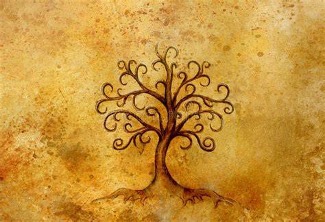 Simbolo dell'Albero della Vita