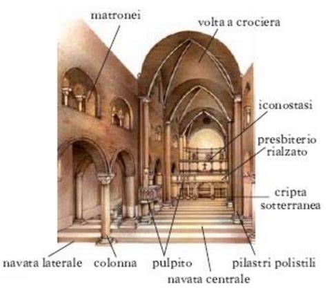 Interno della chiesa romanica annessa alla villa principale