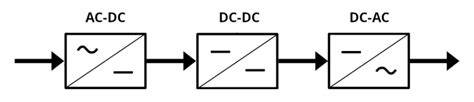 Schema circuito di conversione dual A/D