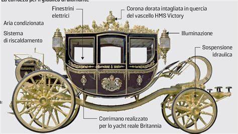 La carrozza reale