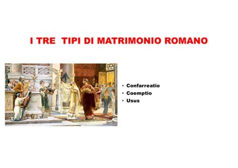 Schema dei tipi di matrimonio romano