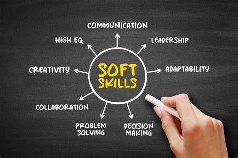 Icone che rappresentano le soft skills di un wedding planner