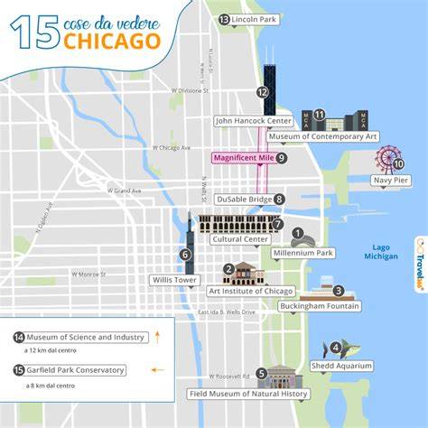 Mappa di Chicago con evidenziati gli studi di danza