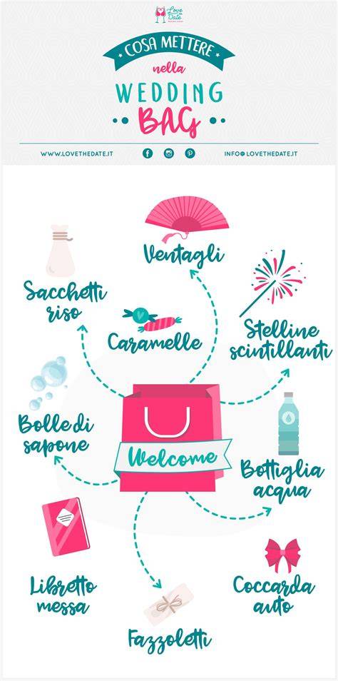 Organizzazione matrimonio personalizzato