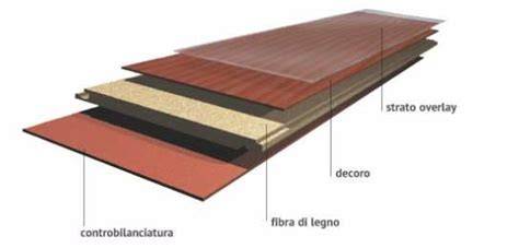 Struttura di una doga in laminato