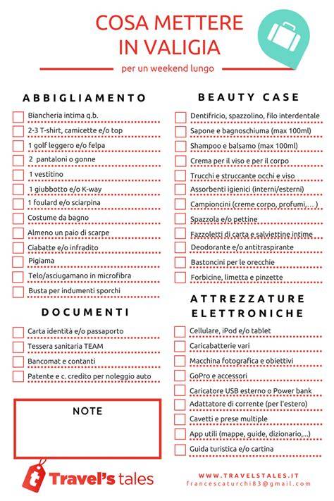 Checklist per la valigia per New York