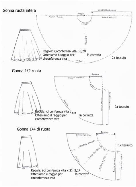 Cartamodello gonna da damigella