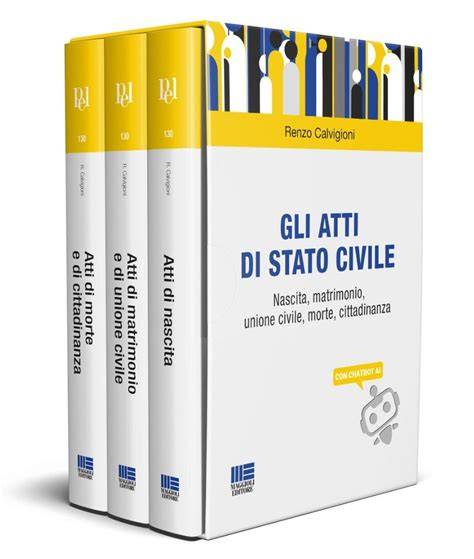 Infografica che illustra i diversi cambiamenti di stato civile (matrimonio, divorzio, vedovanza) e le relative implicazioni