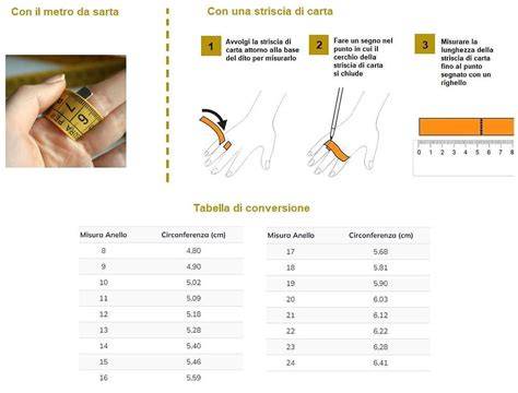 Strumenti per misurare la circonferenza del dito