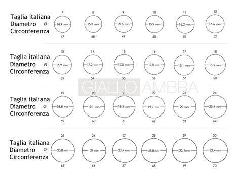Tavola con diverse misure di anelli