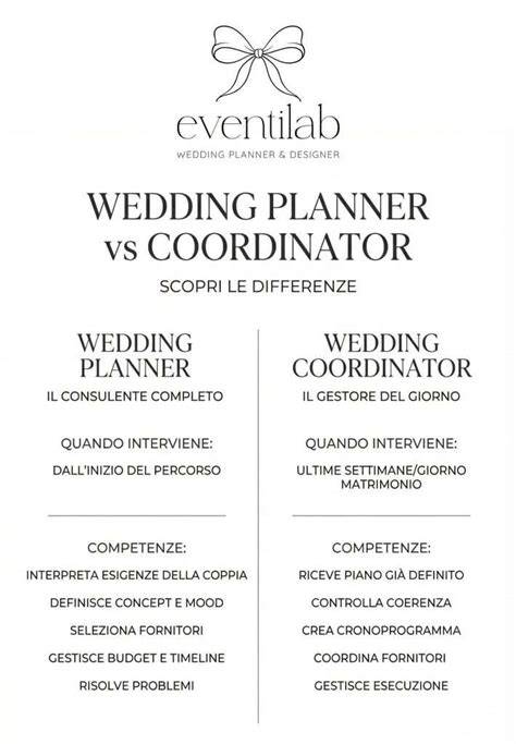 Infografica che confronta i ruoli di Wedding Planner e Location Manager