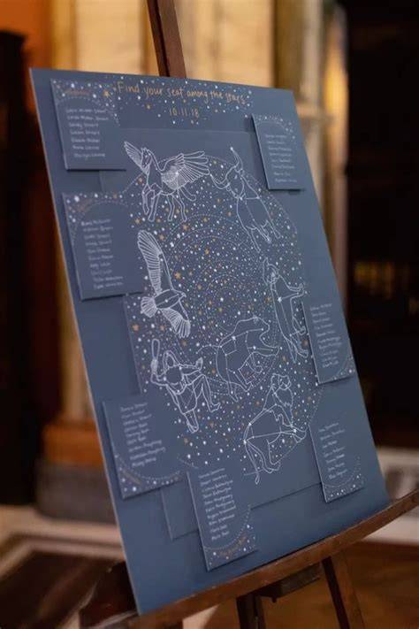 Tableau mariage tema stelle