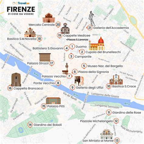 Mappa di Firenze con indicazione di Palazzo Borghese e punti di interesse
