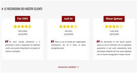 Certificato di fiducia e recensioni clienti Unoaerre