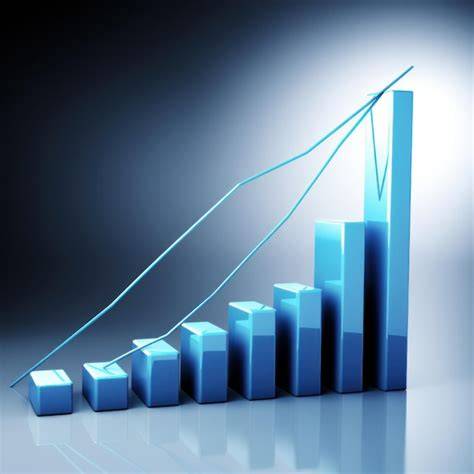 Grafico che mostra l'avanzamento della campagna crowdfunding