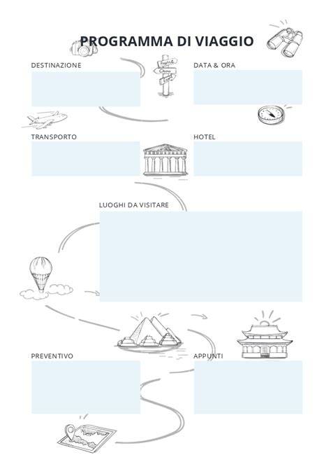 Infografica con i passaggi chiave per organizzare un viaggio di nozze