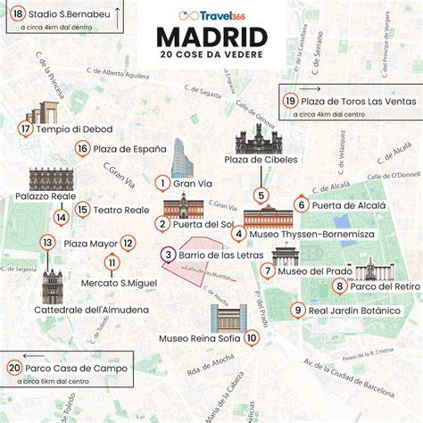 Mappa di Madrid con evidenziati i luoghi chiave della trama