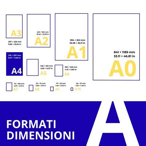 Infografica sulle dimensioni ideali del bouquet
