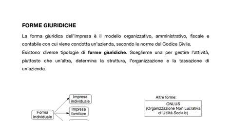 Grafico che illustra le diverse forme giuridiche d'impresa