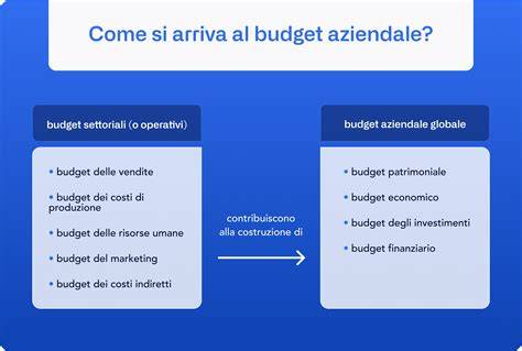 Grafico che confronta il budget di un matrimonio organizzato da soli vs con un wedding planner