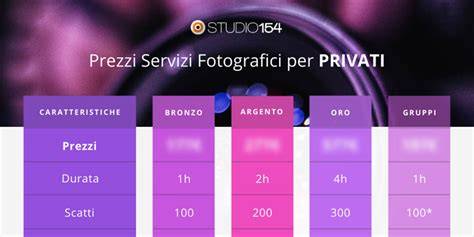 grafico prezzi servizi fotografici matrimonio