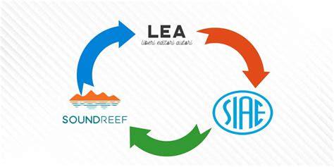 Grafico comparativo costi SIAE e Soundreef