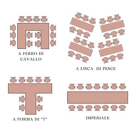 Disposizione tavoli sala ricevimenti
