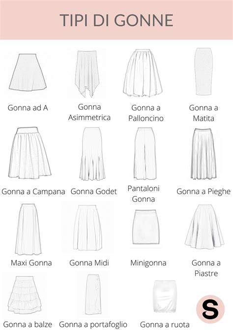 Modelli di gonne dirndl di diverse lunghezze