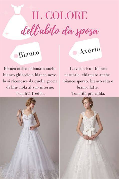 Schema che illustra l'armonia tra abito sposa e abiti damigelle