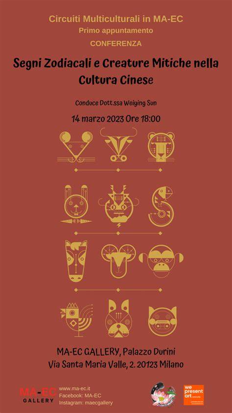 Diagramma dei significati dei diti nella cultura cinese