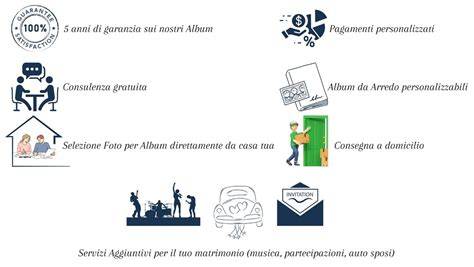 Infografica con i servizi aggiuntivi per un pacchetto fotografico di matrimonio