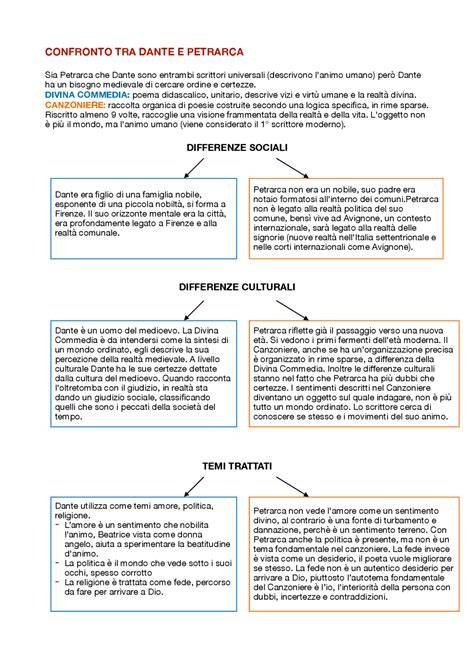Confronto tra stile impero e stile greco