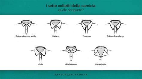 Schema dei tipi di colletti per camicie da uomo