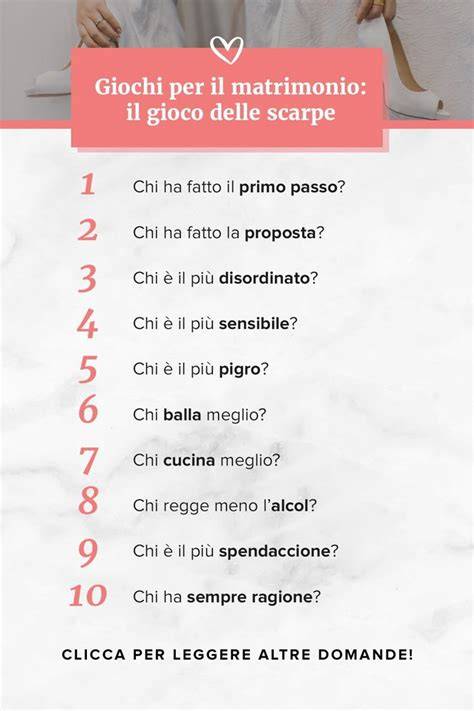 Infografica con domande
