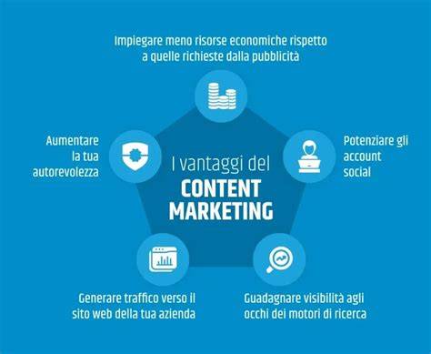 Grafica che illustra i vantaggi del web marketing per il settore matrimoni