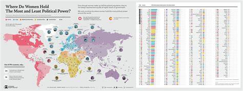Mappa delle tradizioni nuziali nel mondo