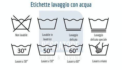 Icone che rappresentano le istruzioni di lavaggio: lavaggio a mano, 30°, detersivo delicato, no asciugatrice