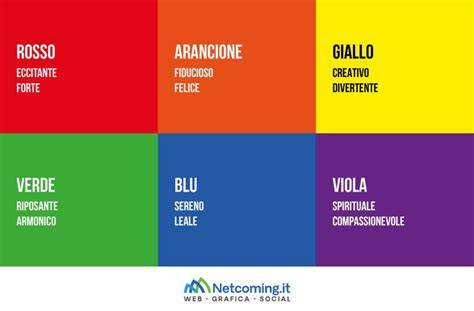 Tatuaggio giarrettiera colori significato