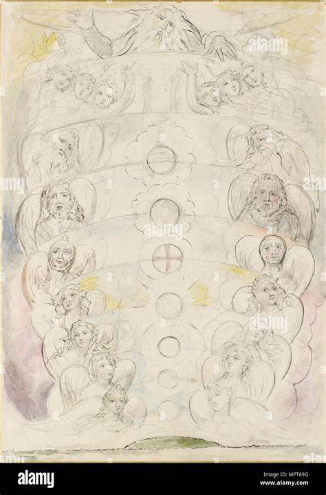 William Blake, autore a cui è ispirato l'album