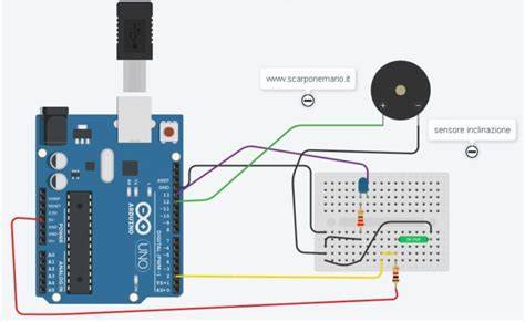Esempio di progetto con sensore di inclinazione