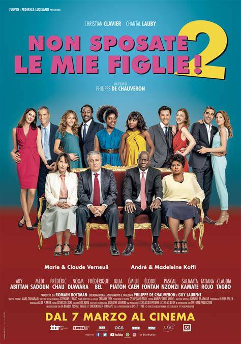 Grafico sull'incasso del film