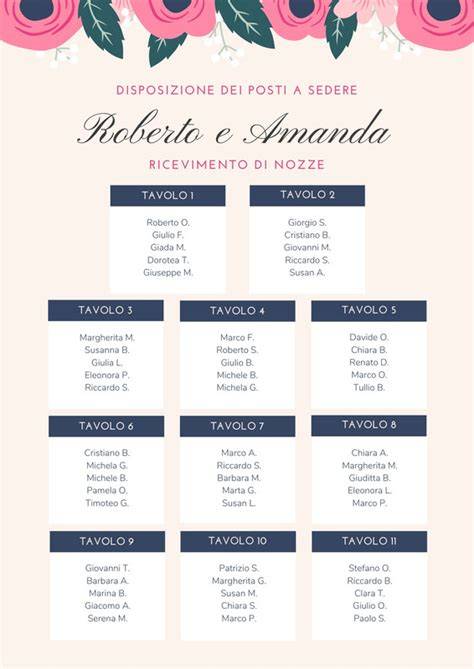 schema disposizione tavoli matrimonio