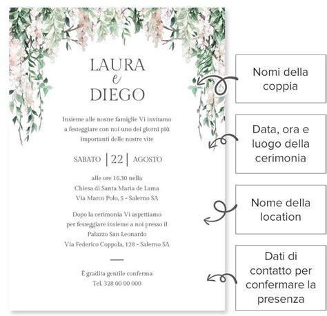struttura di una partecipazione di matrimonio